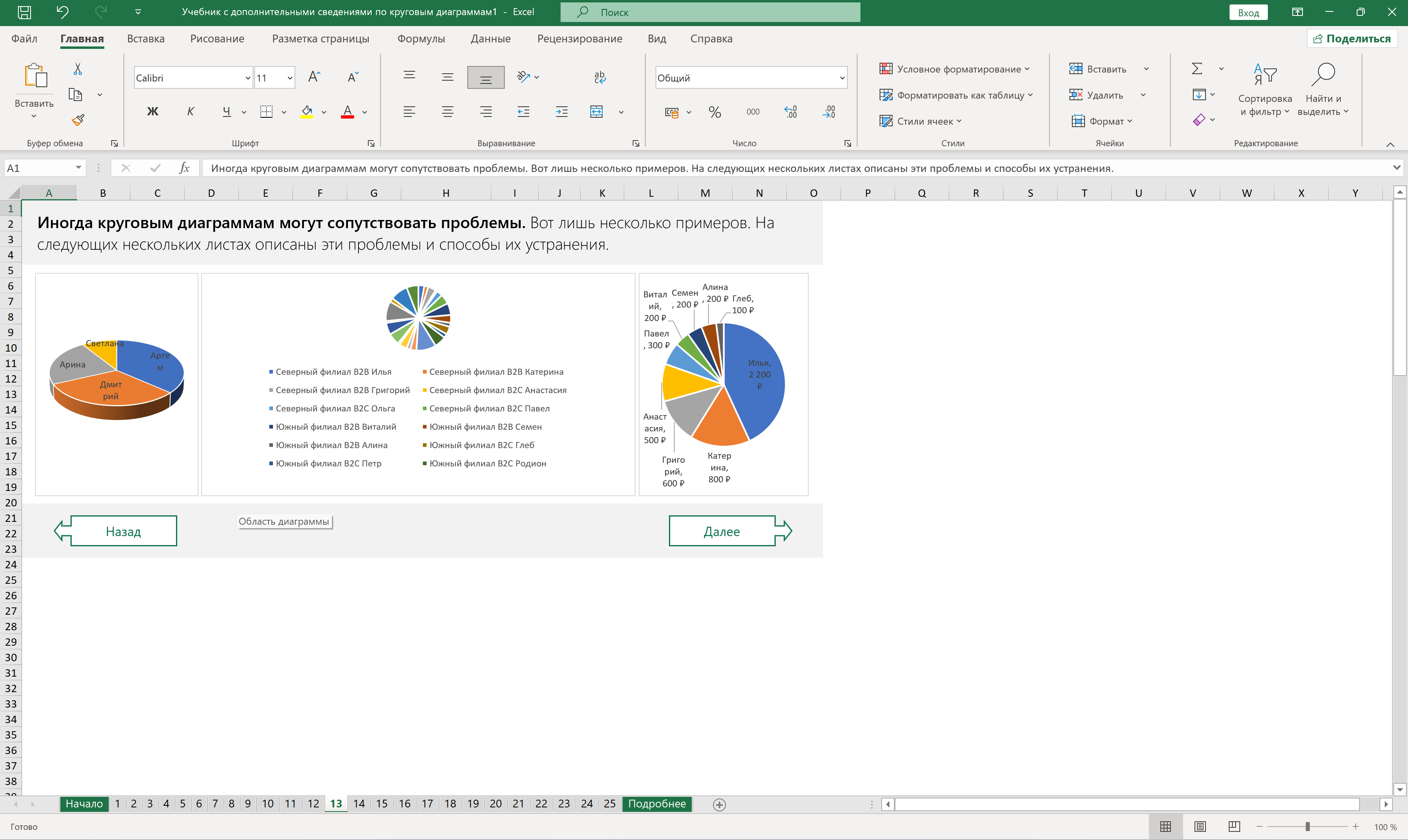 Excel 2022